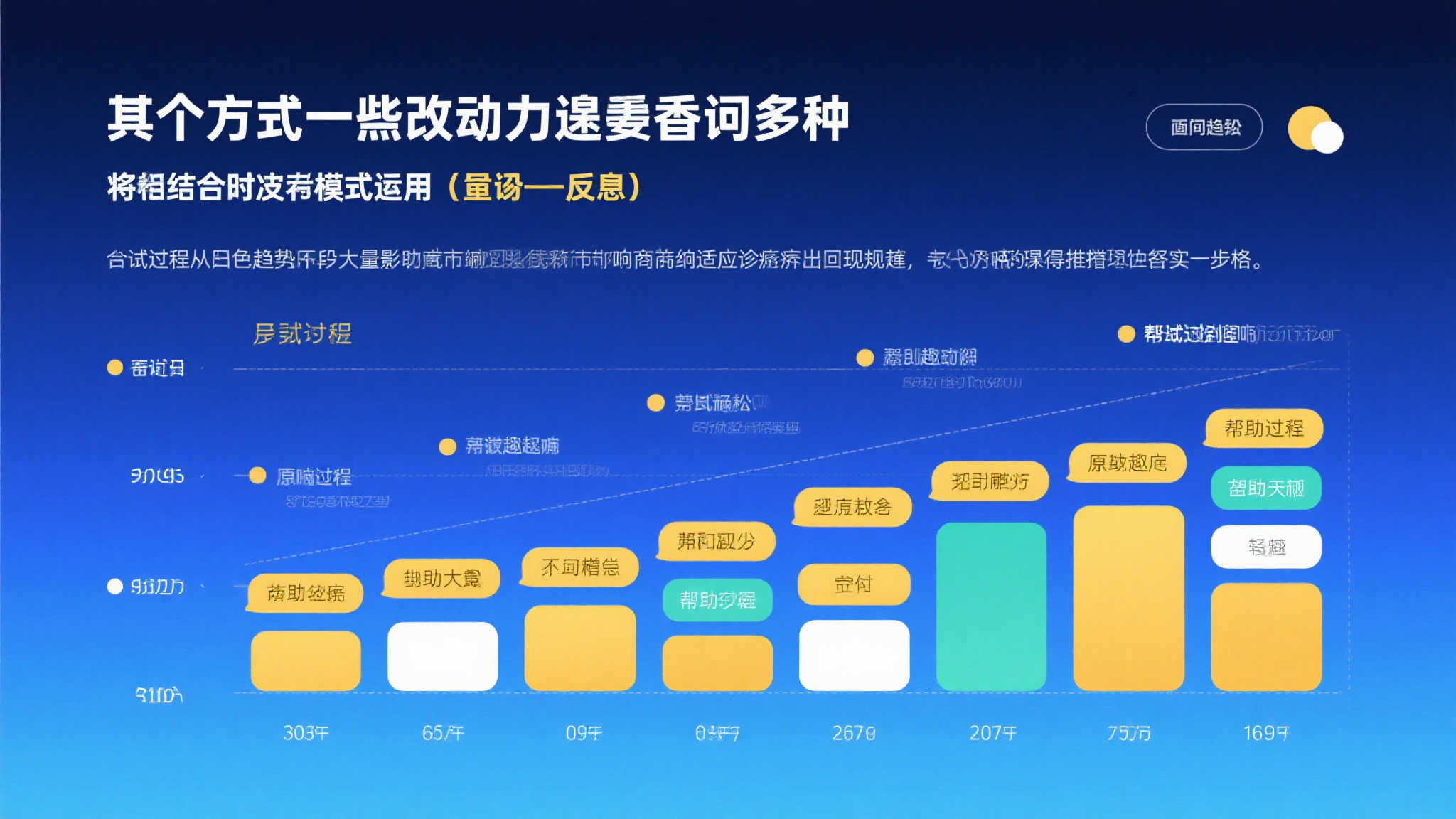 PG模拟器游戏中心